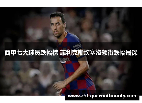 西甲七大球员跌幅榜 菲利克斯坎塞洛领衔跌幅最深
