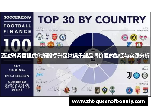 通过财务管理优化策略提升足球俱乐部品牌价值的路径与实践分析