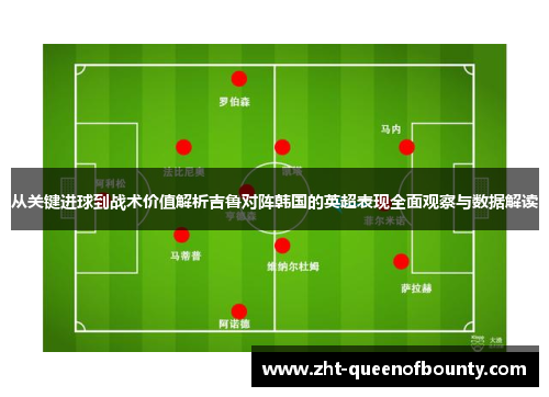 从关键进球到战术价值解析吉鲁对阵韩国的英超表现全面观察与数据解读