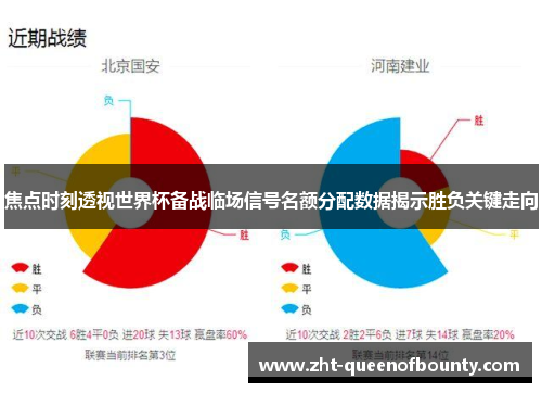焦点时刻透视世界杯备战临场信号名额分配数据揭示胜负关键走向